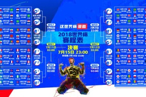 世界自行车计时赛：节能策略与装备调校并重，自行车个人计时赛技巧